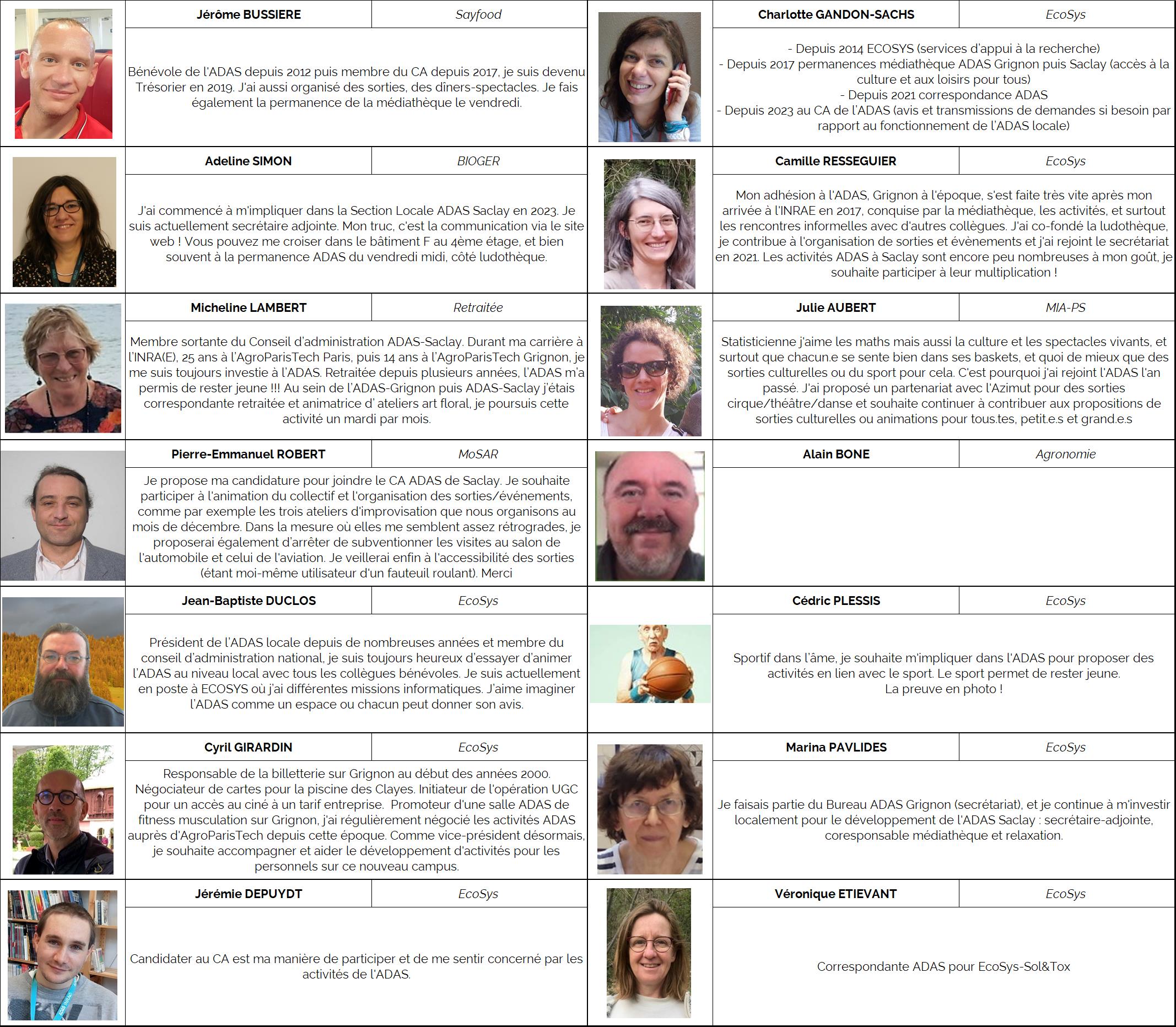 Flyer Election CA ADAS Saclay - Octobre 2024