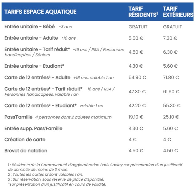 Photo Billetterie piscine Tarifs