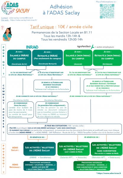 Flyer adhésion